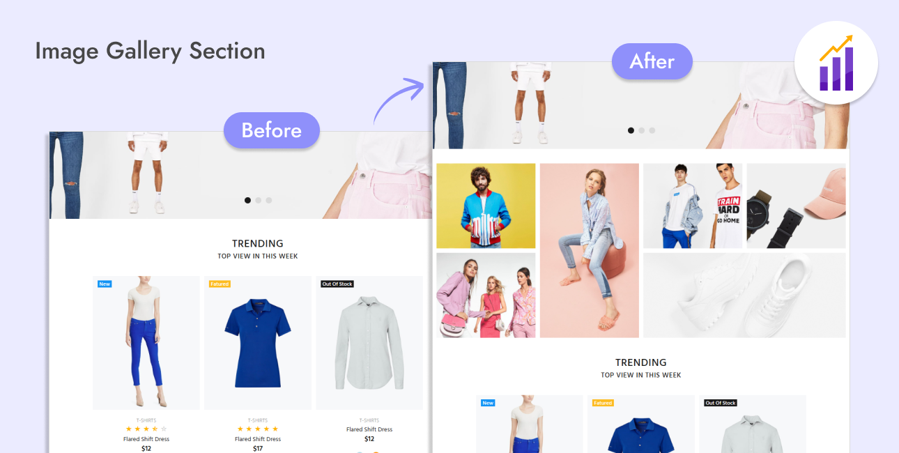 Shopify Image Gallery Sections