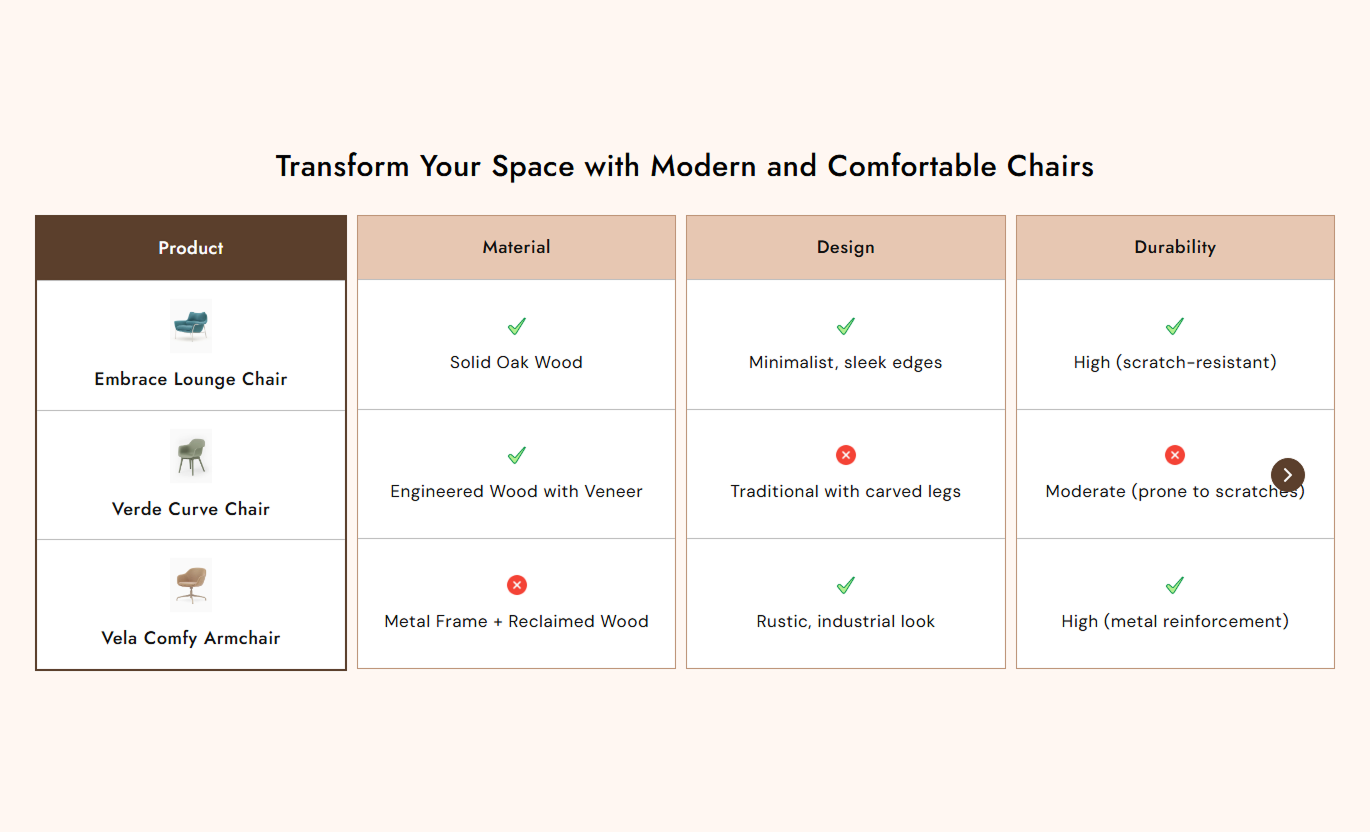 Compare Card Comparison Table preview