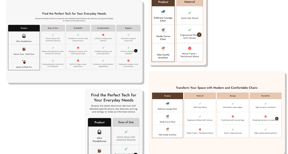 Compare Card Comparison Table section