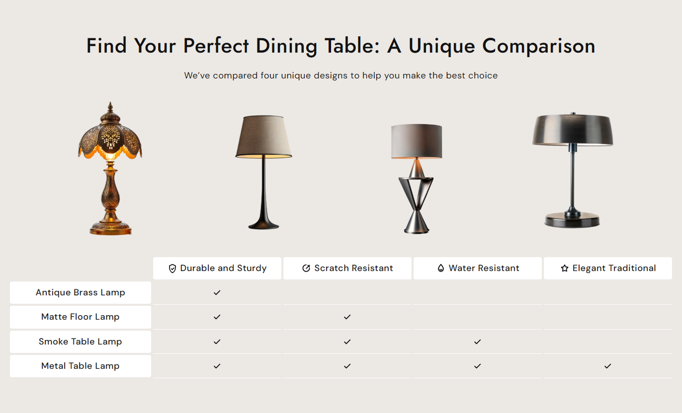 Compare Card Hover Image Highlight Desktop Preview 1